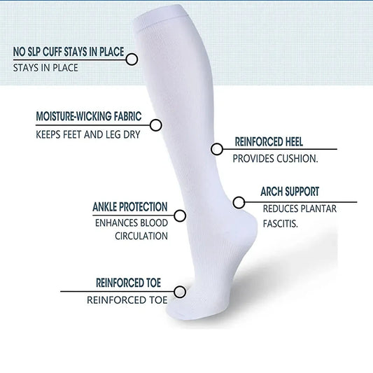 Compression Socks for Men & Women – Boost Blood Circulation for Nurses, Pregnancy, Gym, Running & Hiking